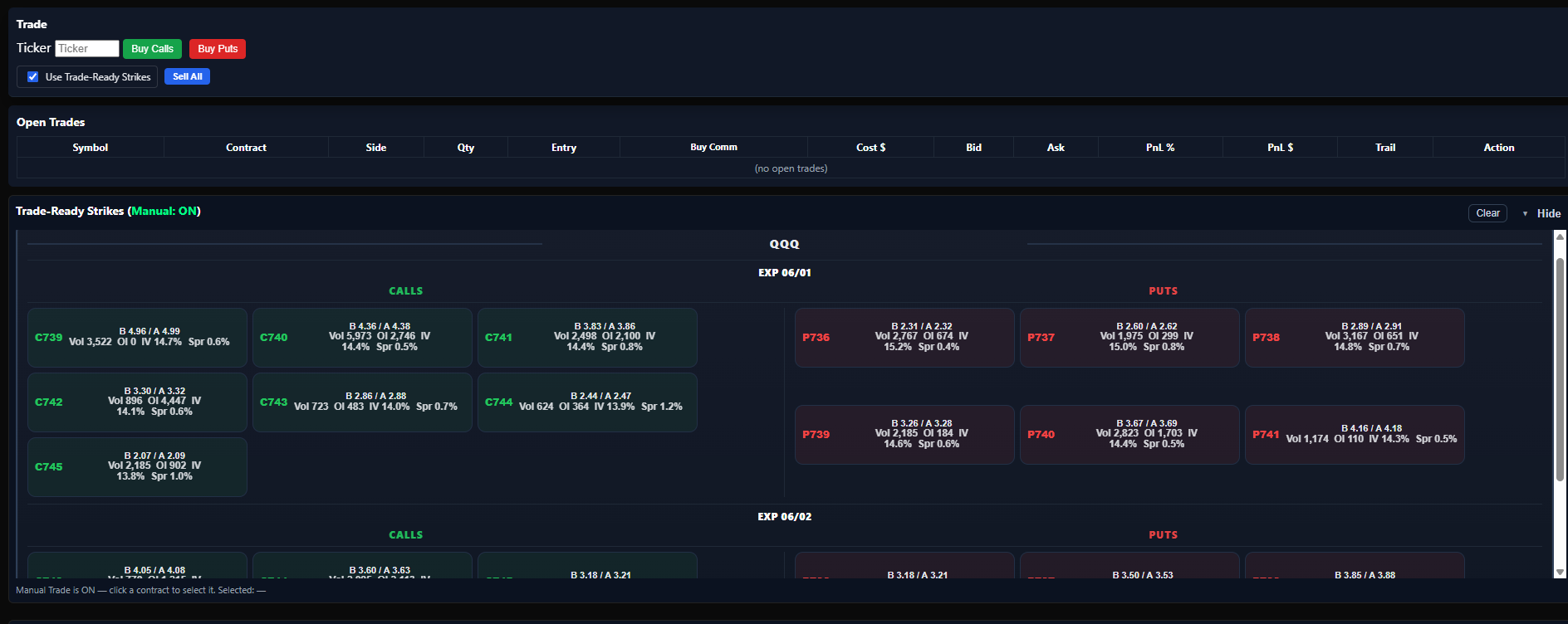 SmarterStrike Trade-Ready Strike cards — pre-qualified options grid
